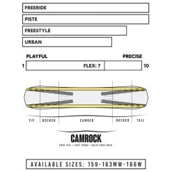 Planche Snowboard Borealis Artefact -Vente Matériel De Ski 67007df46f04e0b34032d652762f05c9c291cd5e H23BOREBOA264132 907